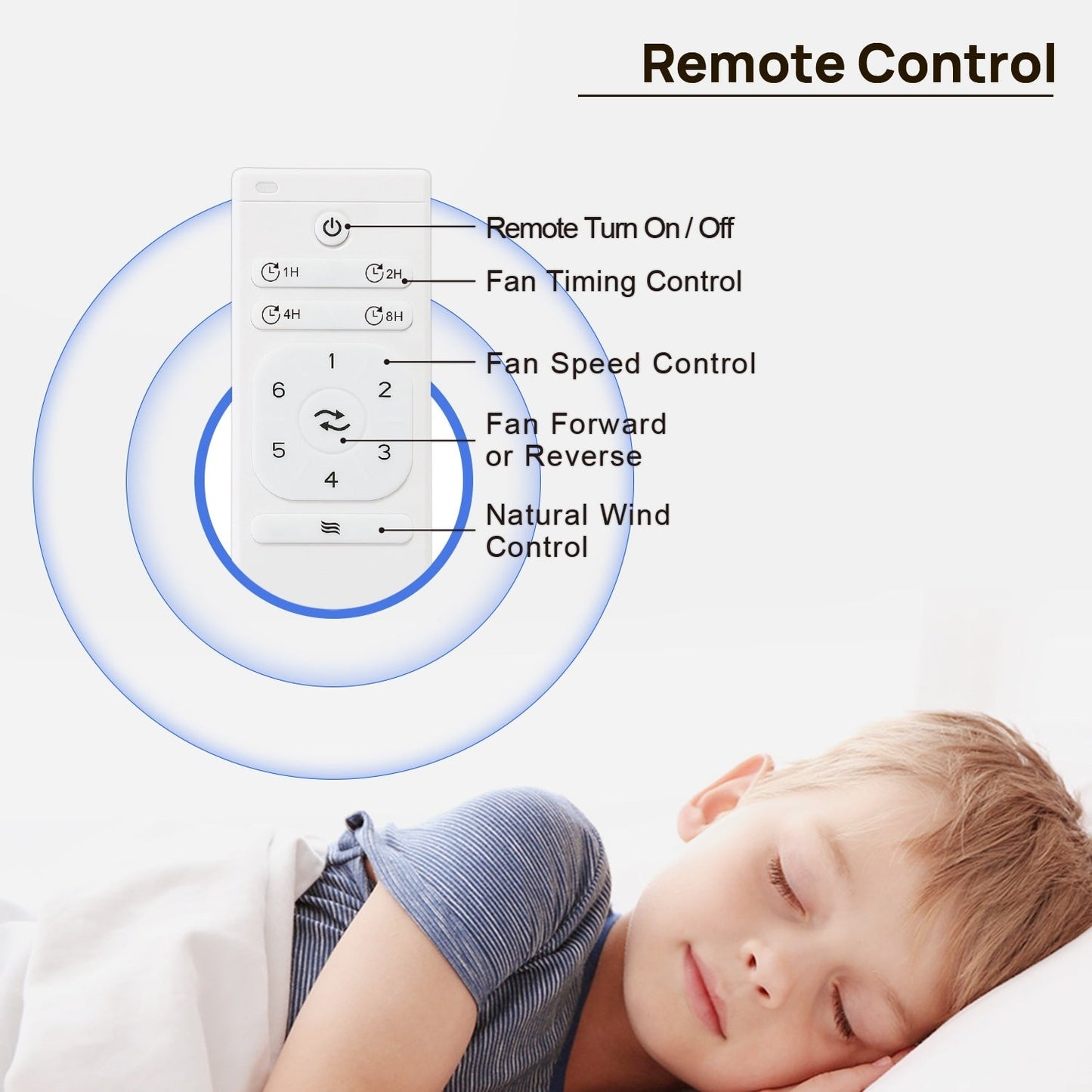 Ventilateur de plafond moderne en bois massif/ABS de 52 pouces avec télécommande (sans lumière), 6 vitesses de vent, flux d'air réversible