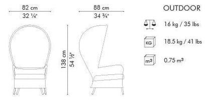 FAUTEUIL DOLLY EASY