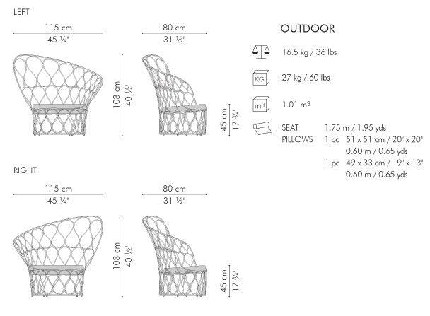 FAUTEUIL FORMA EASY, GAUCHE