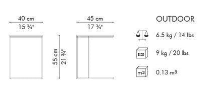 TABLE EN C KAJA