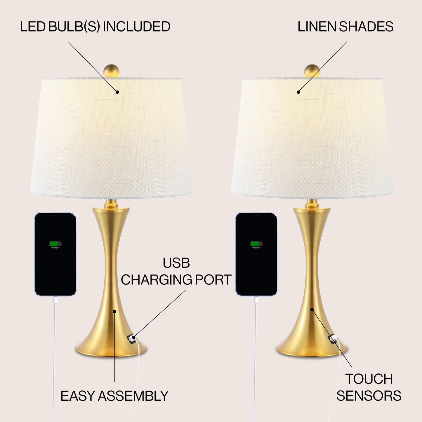 Lampe de table LED Makena 22,75 cm en fer moderne et glamour avec port de chargement USB (lot de 2) par JONATHAN Y