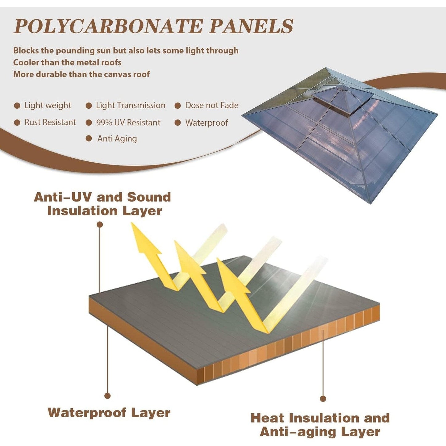 Tonnelle à toit rigide pour jardin – Pergola permanente avec filet, rideaux et double toit, abri extérieur toutes saisons