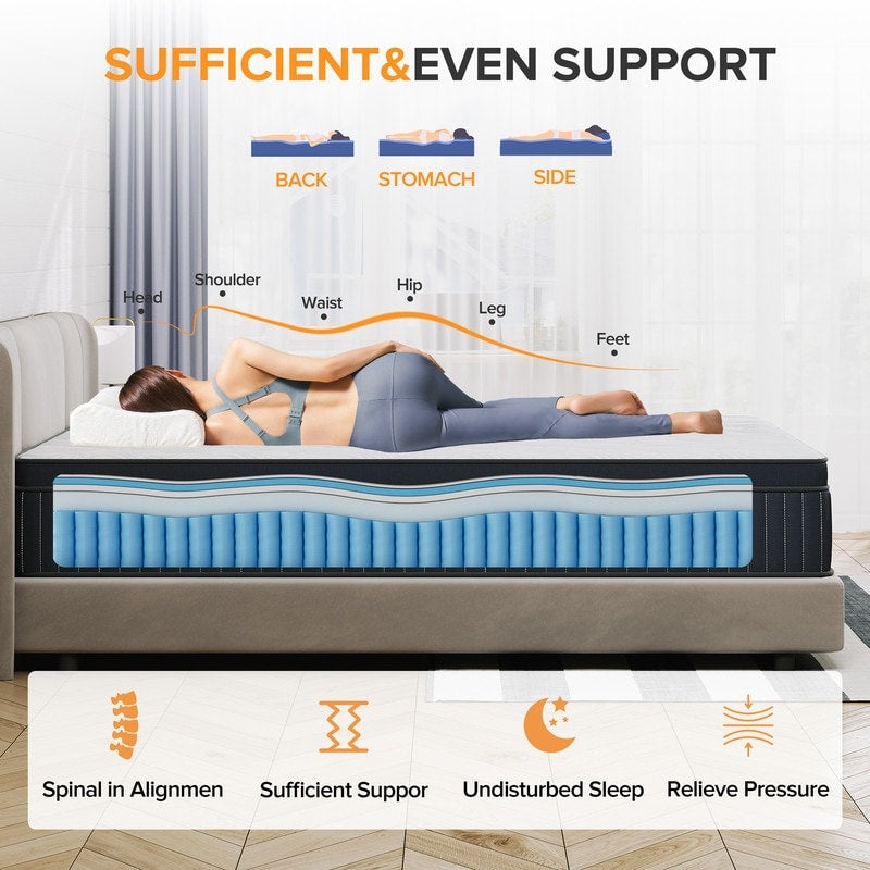 Matelas à ressorts SweDrea 12 po mi-ferme pour soulager les maux de dos et rafraîchir, certifié CertiPUR-US, SGS et OEKO-TEX.